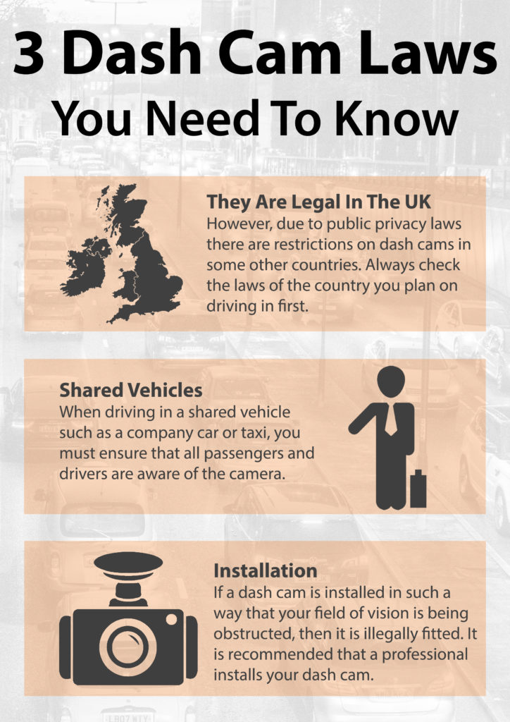 Infographic 3 Dash Cam Laws You Need To Know Infographic 3 Dash Cam Laws You Need To Know